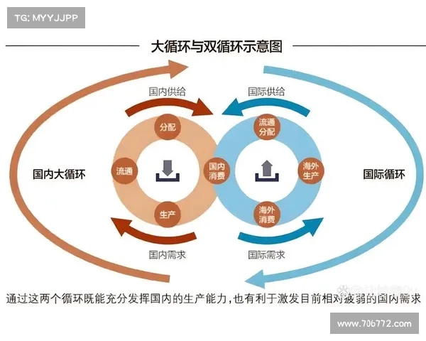 以内瓦尔为中心的全球能源格局变化及其对未来可持续发展的深远影响 以内瓦尔为中心的全球能源格局变化及其对未来可持续发展的深远影响